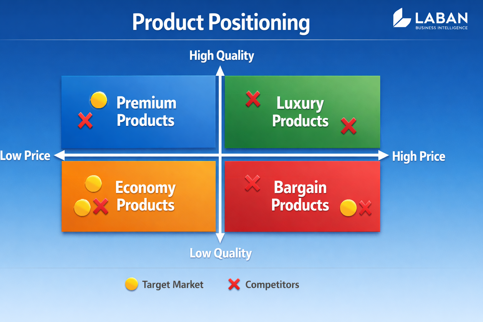 Scientific Positioning of Laban Among Fermented Dairy Products – 16:9